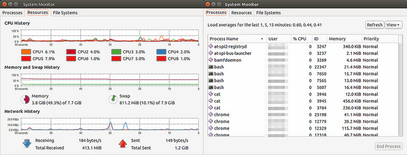 gnome-system-monitor