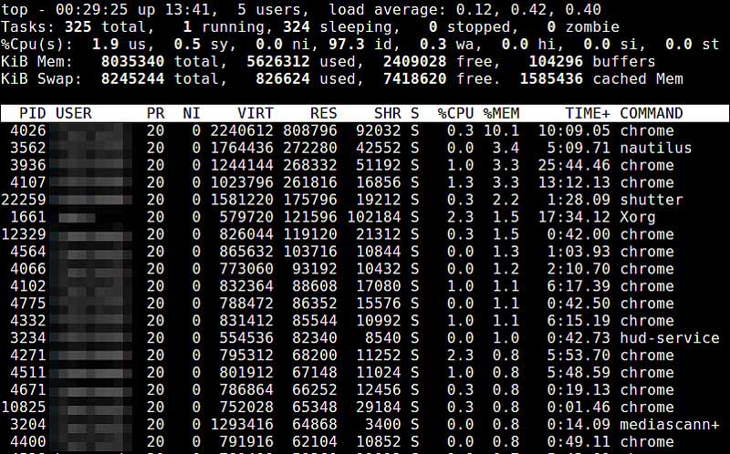 linux-memory-11