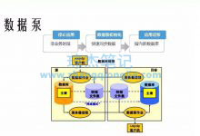 【亲测无误】Oracle数据泵导入数据库案例-琼杰笔记