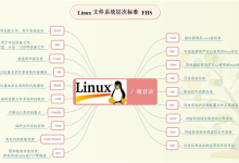 Linux查看磁盘分区文件系统格式-琼杰笔记