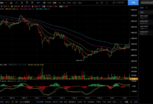 投资技巧 - 4H 高可用趋势跟随系统 - 架构与执行-琼杰笔记
